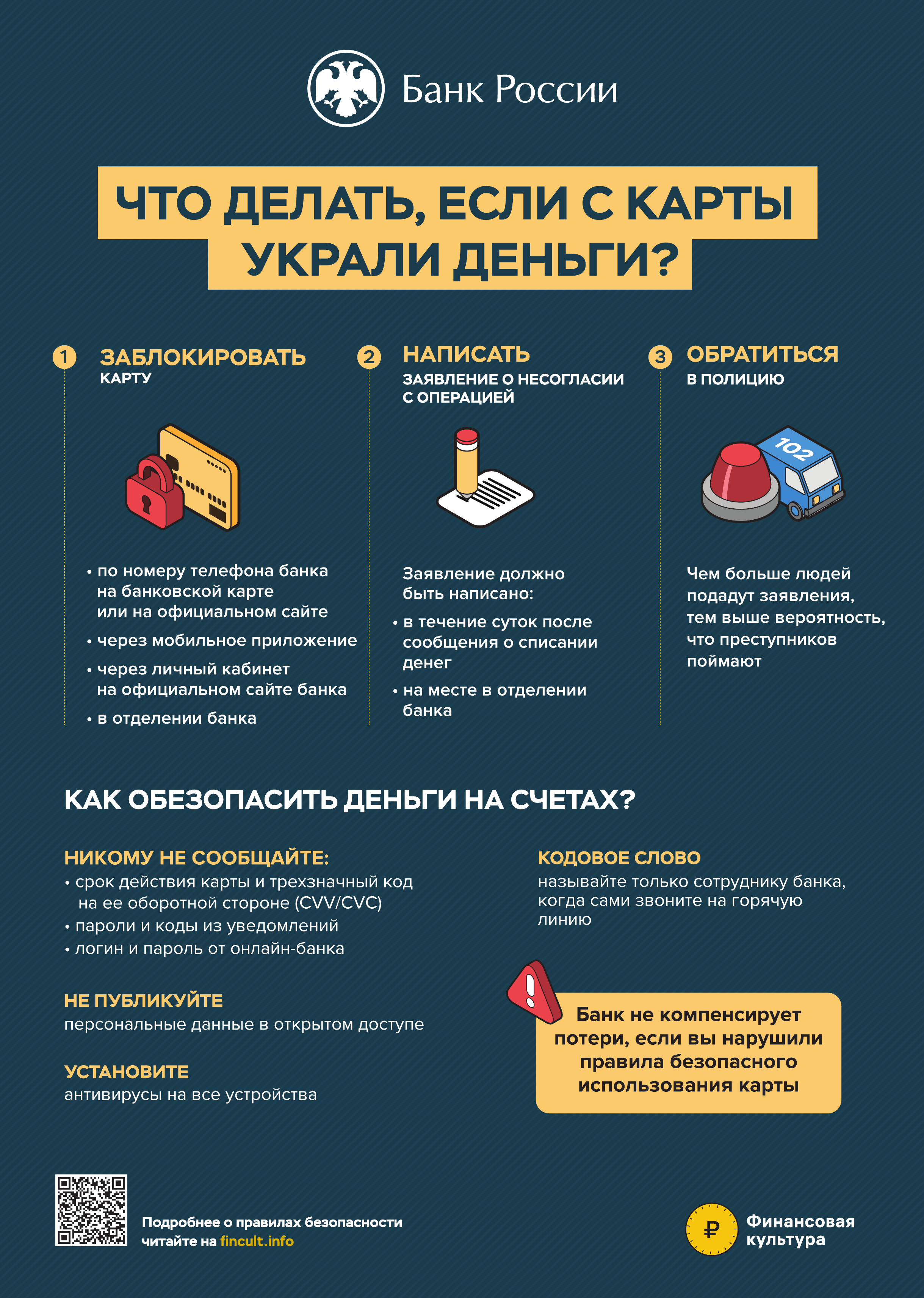 Осторожно, мошенники!.