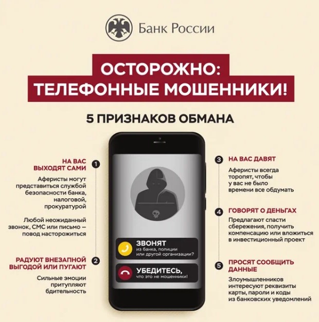 О повышении уровня финансовой киберграмотности населения. Занятие 1.